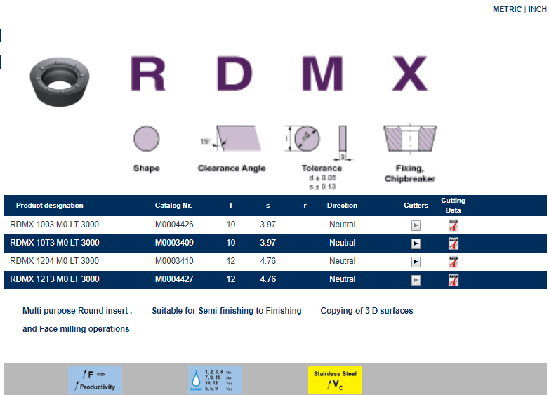 Tuğra Teknik Hırdavat